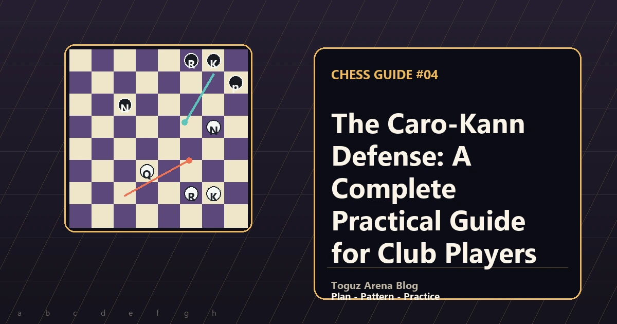 La Defensa Caro-Kann: Una guía práctica completa para jugadores de club