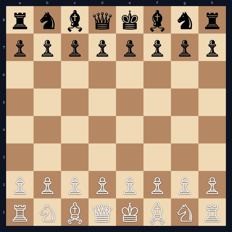 La Defensa francesa: Una guía práctica completa para jugadores de club: línea de ajedrez animada advance-pawn-chain (e4 e6 d4 d5 e5 c5).