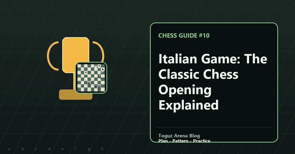 Juego italiano: La apertura clásica del ajedrez explicada