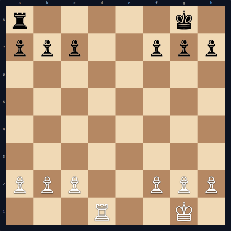 Мат по последней линии: после 1. Rd8# король заперт собственными пешками.
