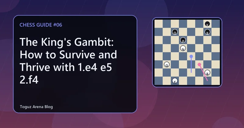 Das Königsgambit: Wie man mit 1.e4 e5 2.f4 überlebt und triumphiert